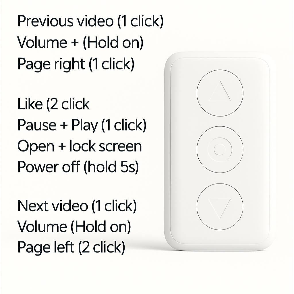 Looply™ Ring Remote