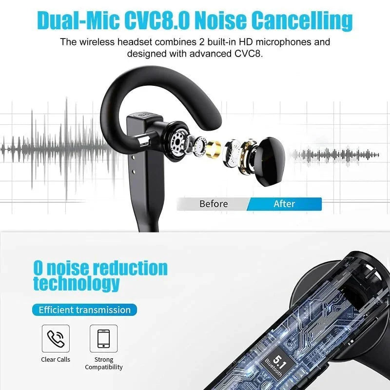 Looply™ Ear Piece