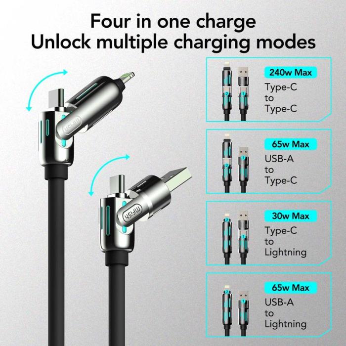 Looply™ 4 in 1 Charging Cable