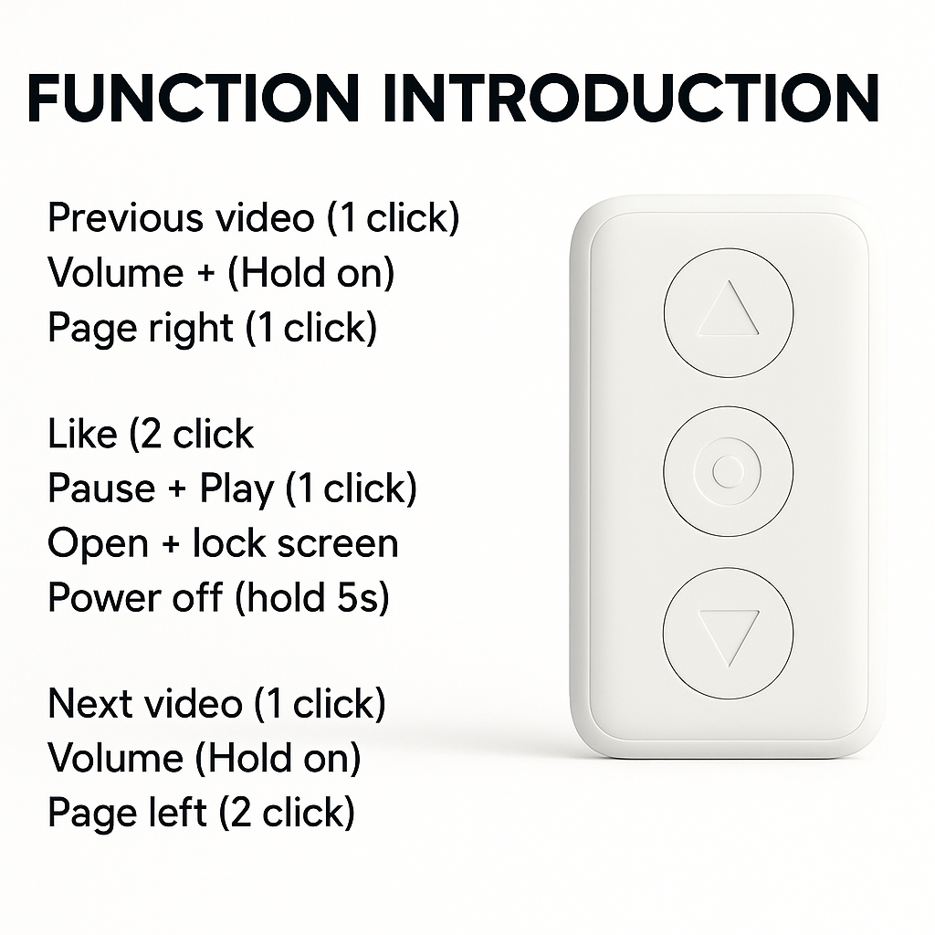 Looply™ Scrolling Ring