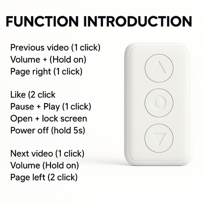 Looply™ Scrolling Ring